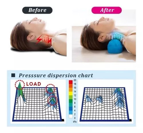 Almohada De Gel Elástica Multifunción