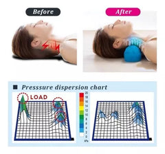 Almohada De Gel Elástica Multifunción