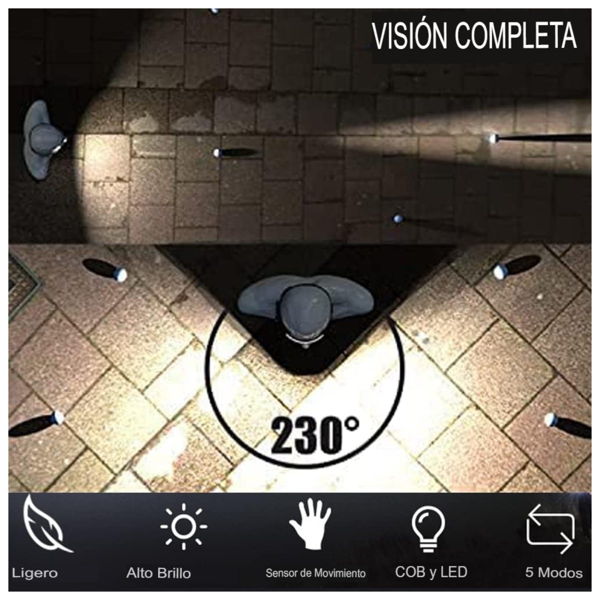 Linterna Frontal Recargable