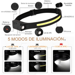 Linterna Frontal Recargable