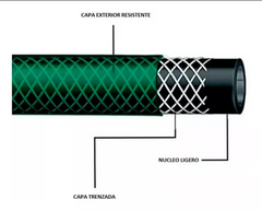 Kit Manguera 50m jardin 2mm Pulgadas 3/4