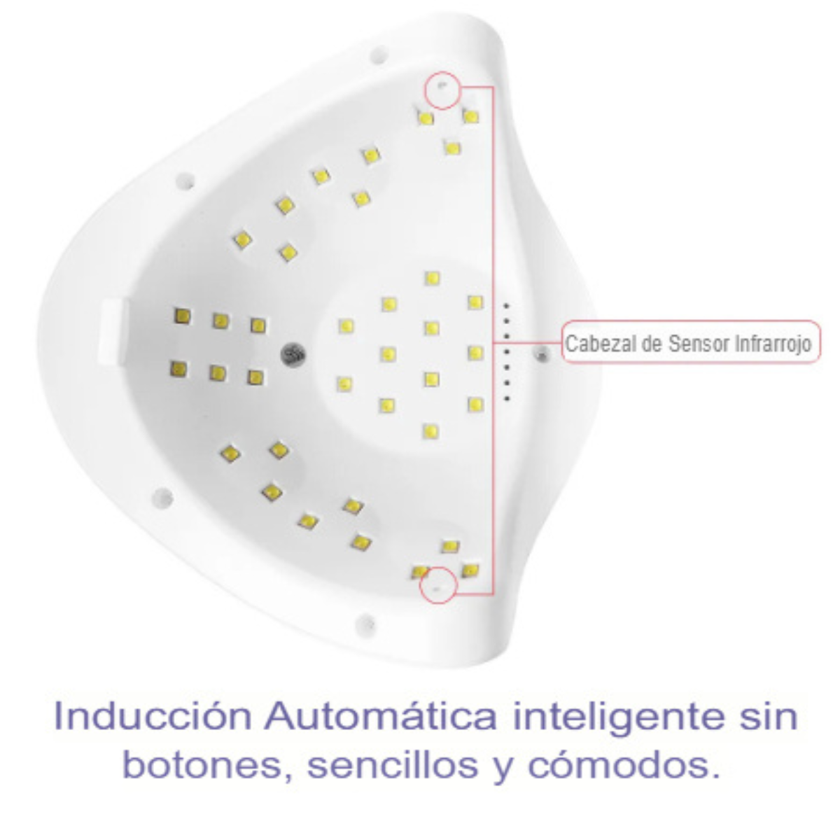 Lámpara Manicure Potencia x5 UV